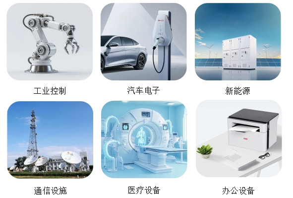 应用领域