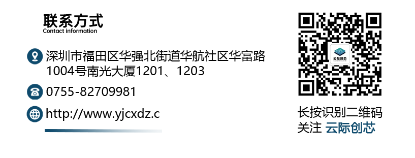 二维码