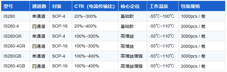 微信图片_2026-07-10_103615_621